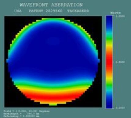 從頭盔到眼鏡 超短焦光學(xué)如何成為VR產(chǎn)品進(jìn)化路上的‘瘦身良藥’